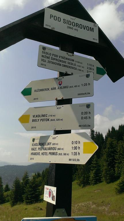 Chata Alpina Ruzomberok Dış mekan fotoğraf
